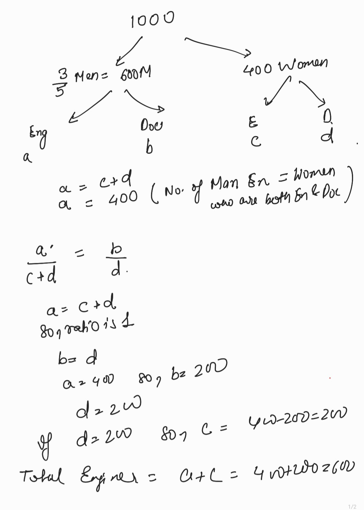 Screenshot_20231208_095932_Samsung Notes.jpg