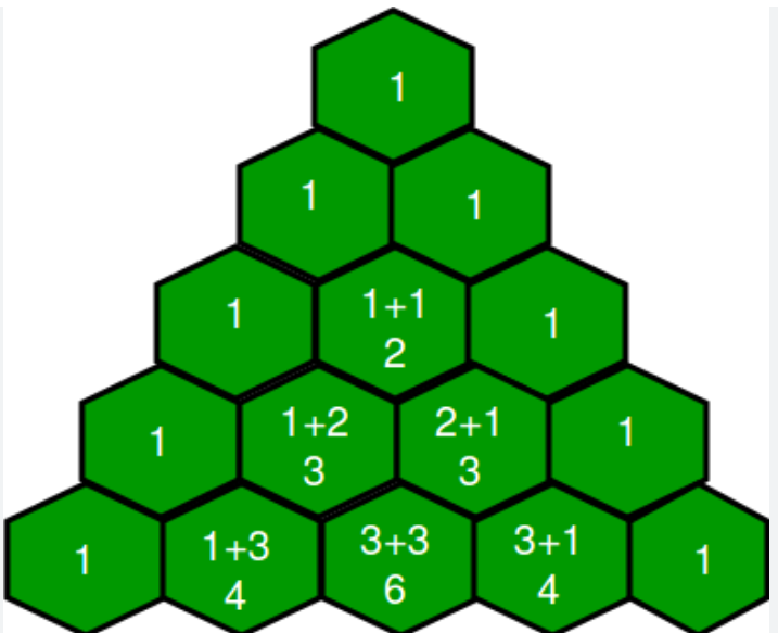 2023-12-17 15_21_16-pascal's triangle card split - Google Search.png