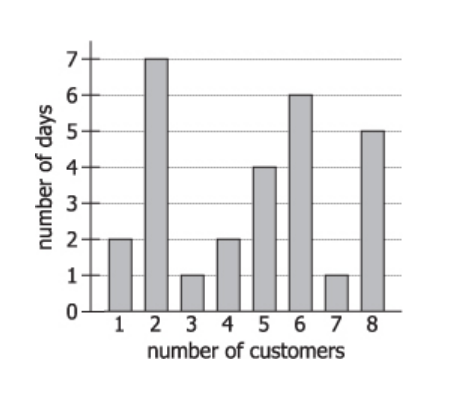 Screenshot 2023-12-19 204413.png