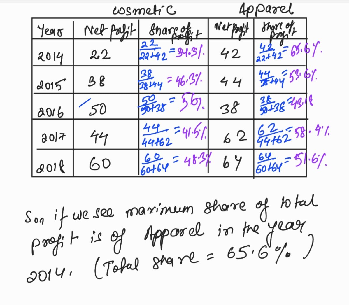 Screenshot_20231220_072053_Samsung Notes.jpg
