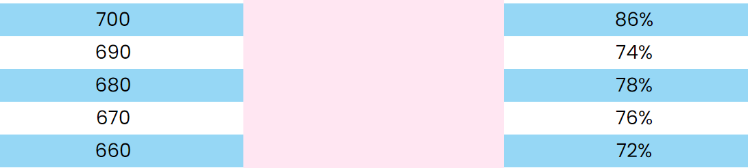 Screenshot 2023-12-27 102036.png