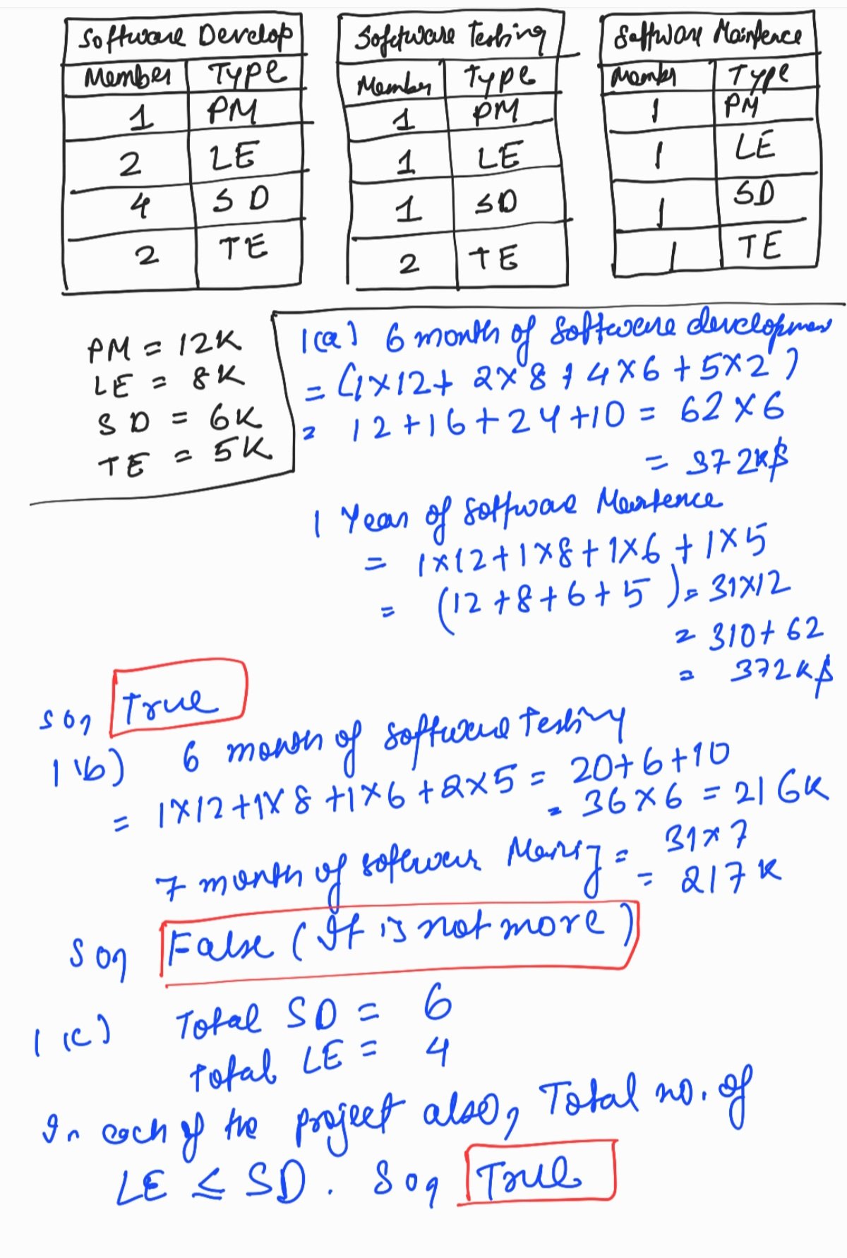 Screenshot_20240107_135453_Samsung Notes.jpg