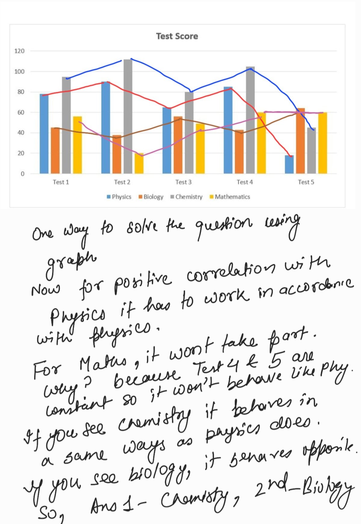 Screenshot_20240109_092347_Samsung Notes.jpg