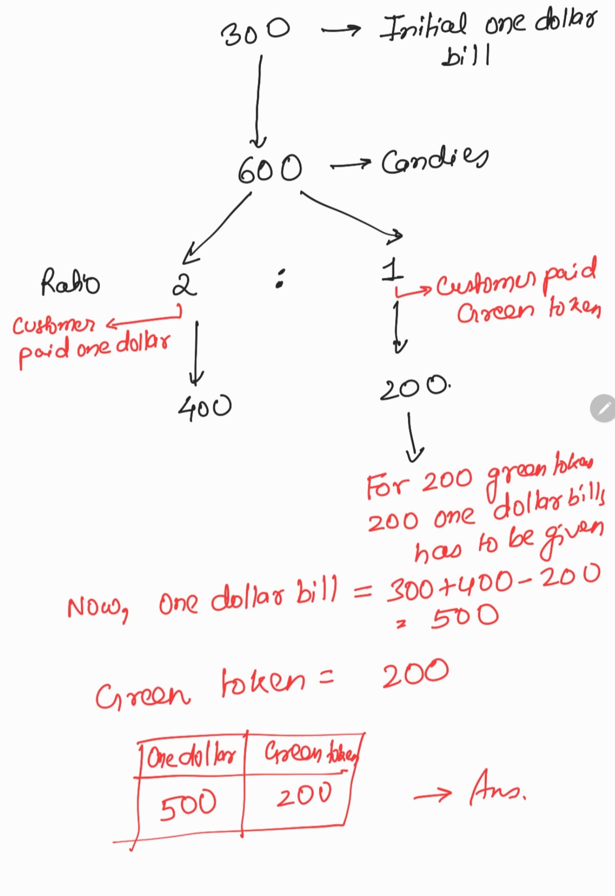 Screenshot_20240110_010623_Samsung Notes.jpg