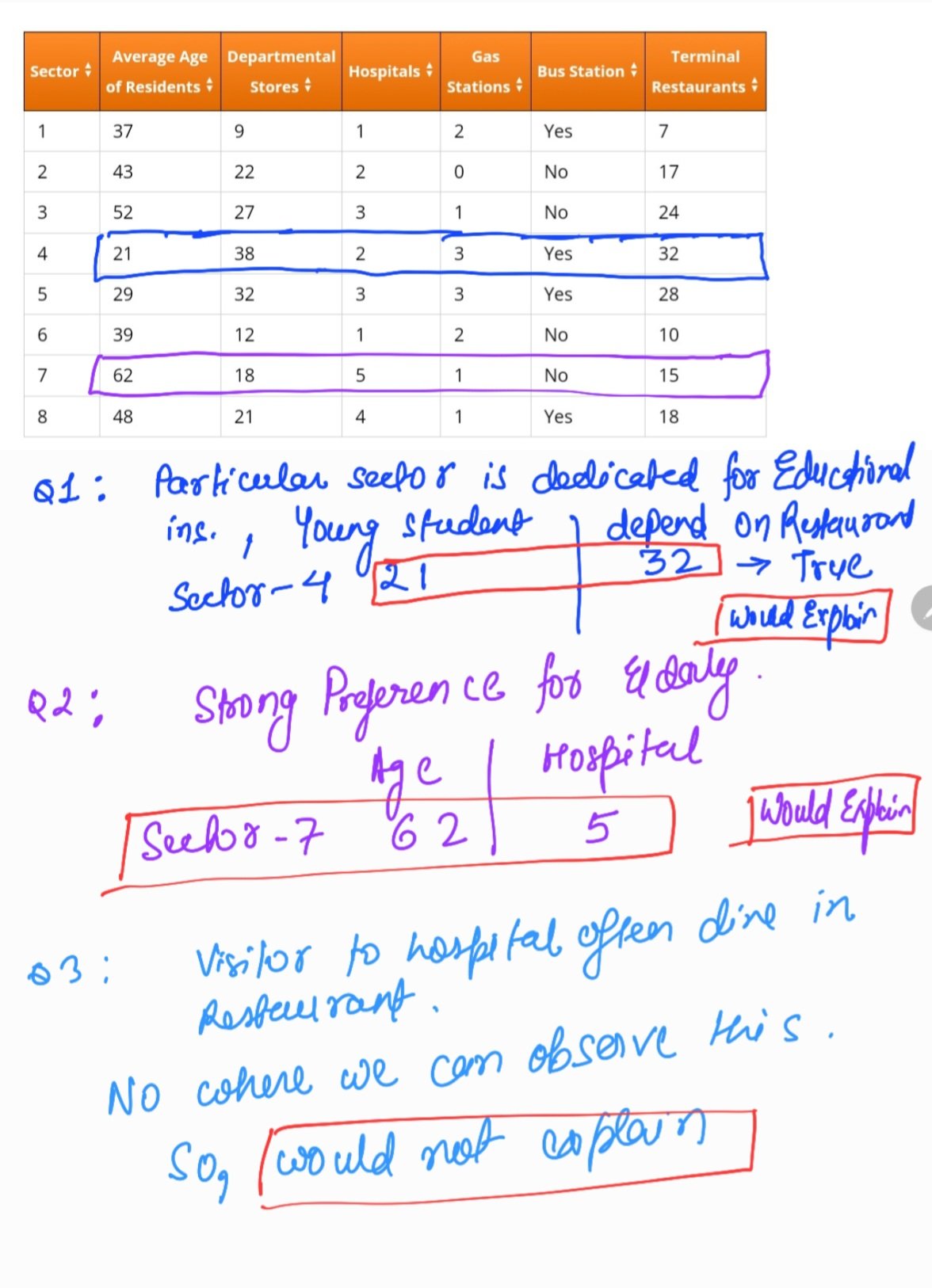 Screenshot_20240111_095635_Samsung Notes.jpg