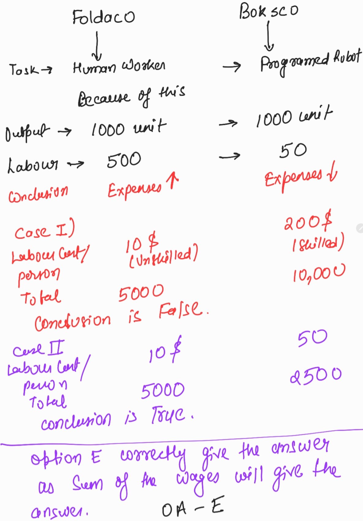 Screenshot_20240111_101624_Samsung Notes.jpg