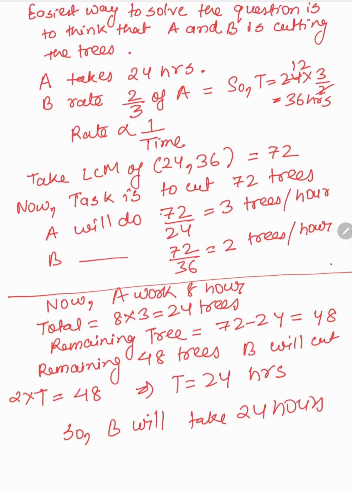 Screenshot_20240115_153329_Samsung Notes.jpg