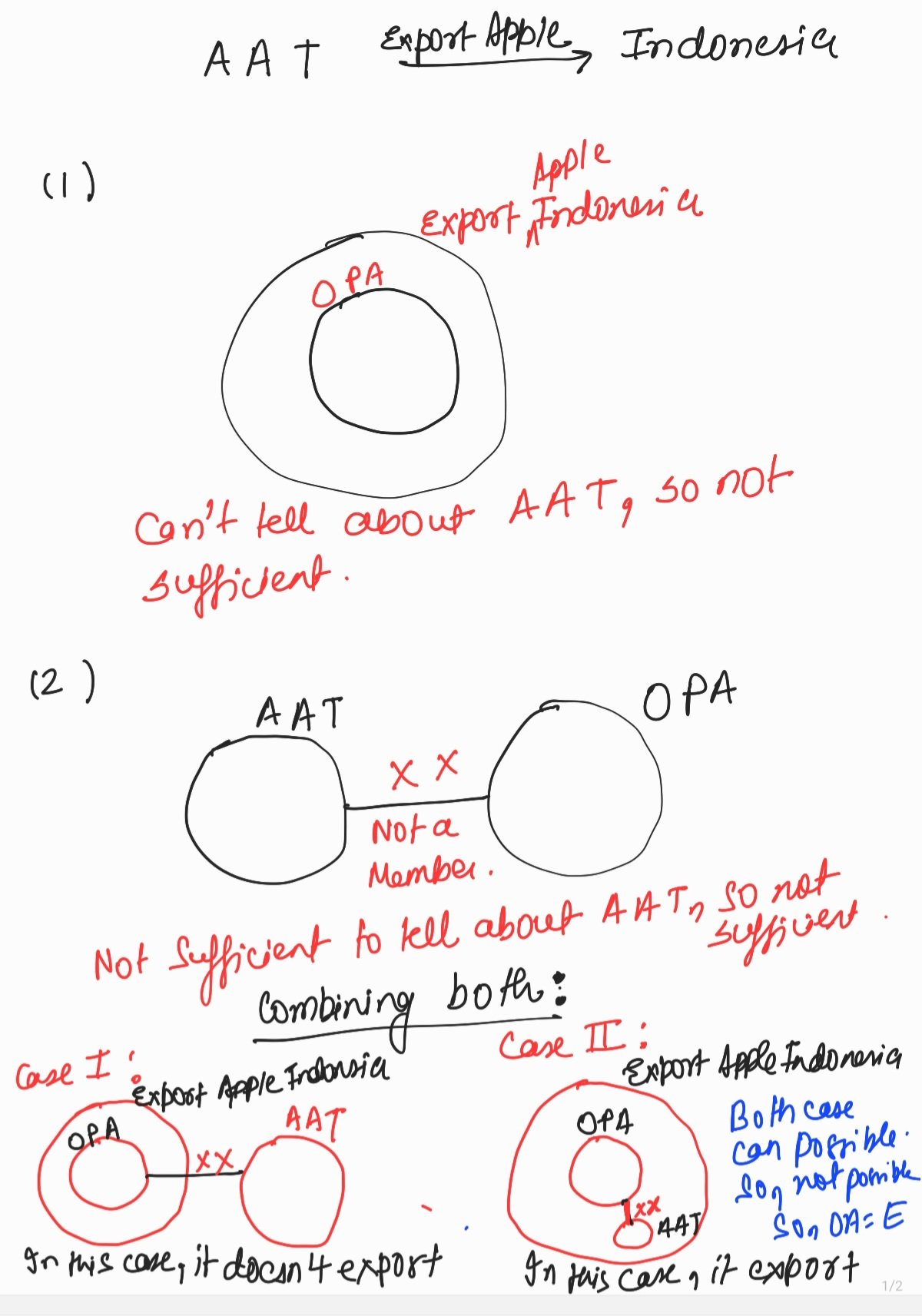 Screenshot_20240117_222846_Samsung Notes.jpg