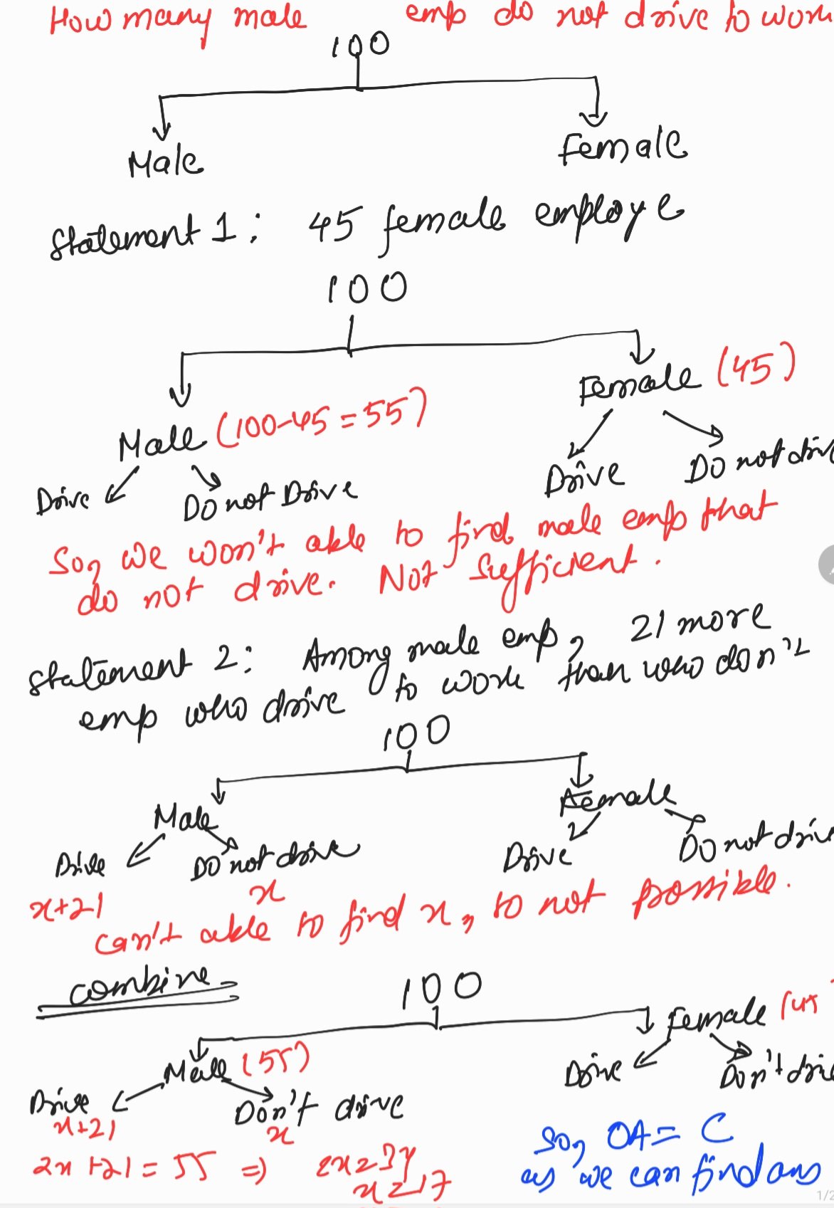 Screenshot_20240117_235725_Samsung Notes.jpg