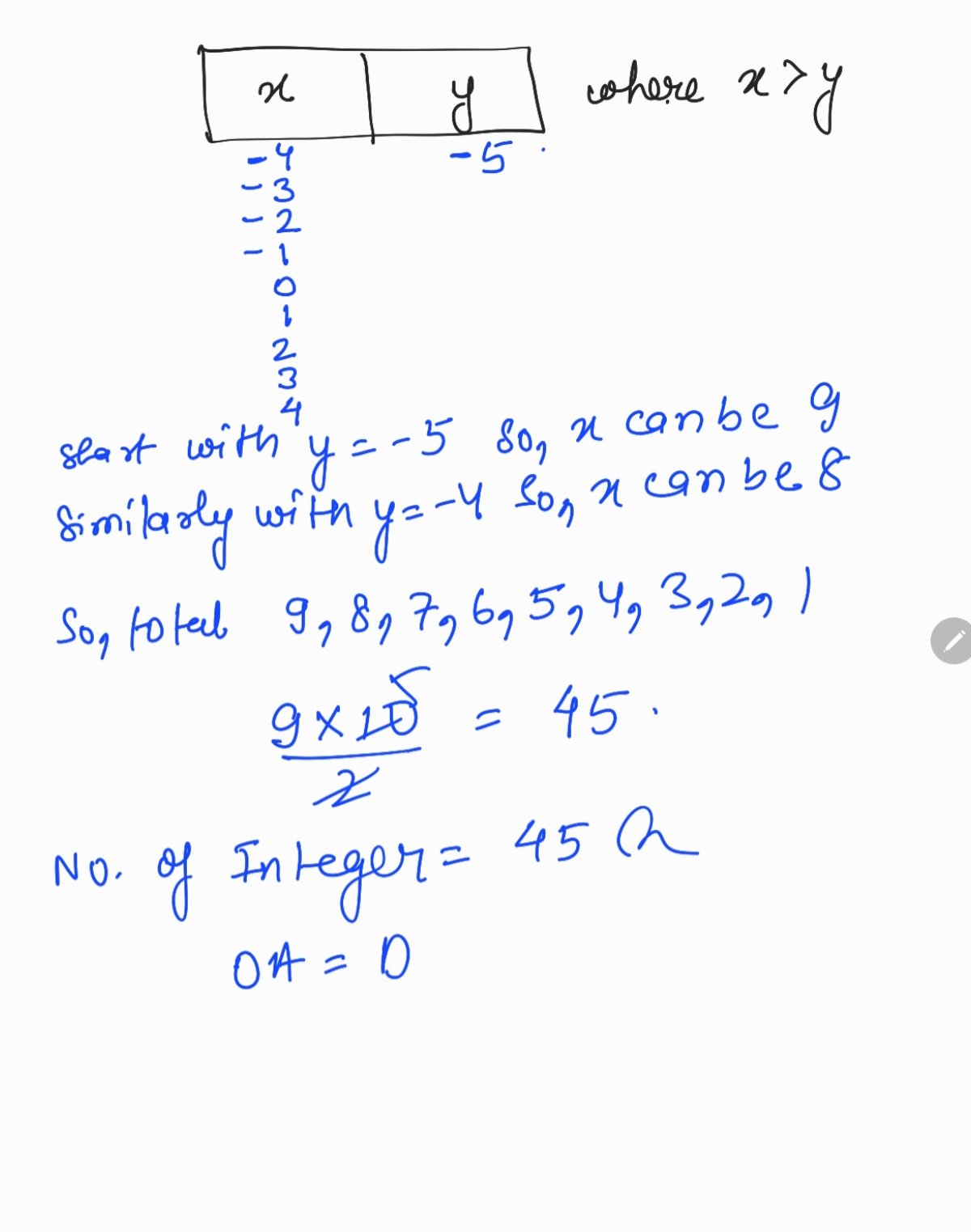 Screenshot_20240120_005518_Samsung Notes.jpg