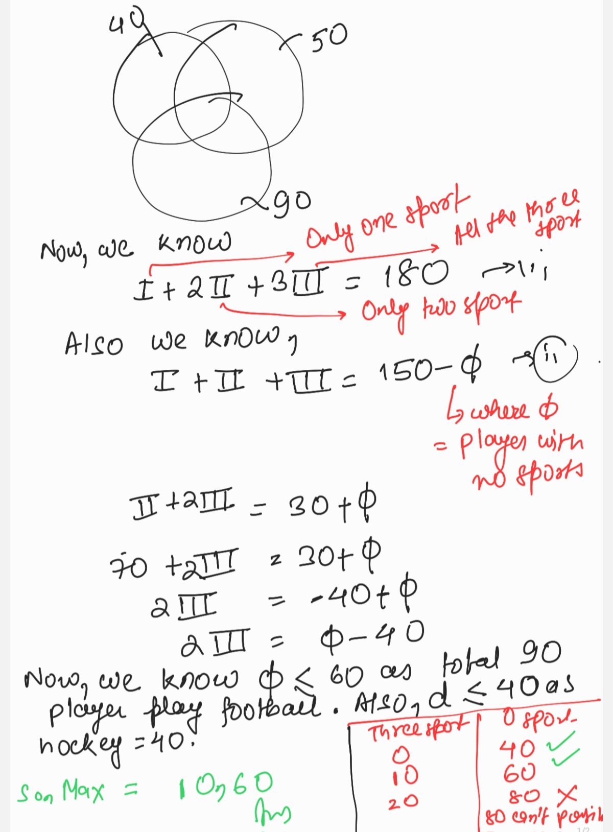 Screenshot_20240120_185528_Samsung Notes.jpg