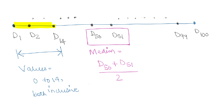 Screenshot 2024-01-28 193104.png