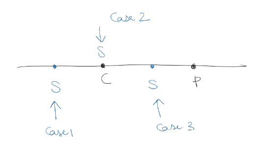 Screenshot 2024-01-28 201650.png