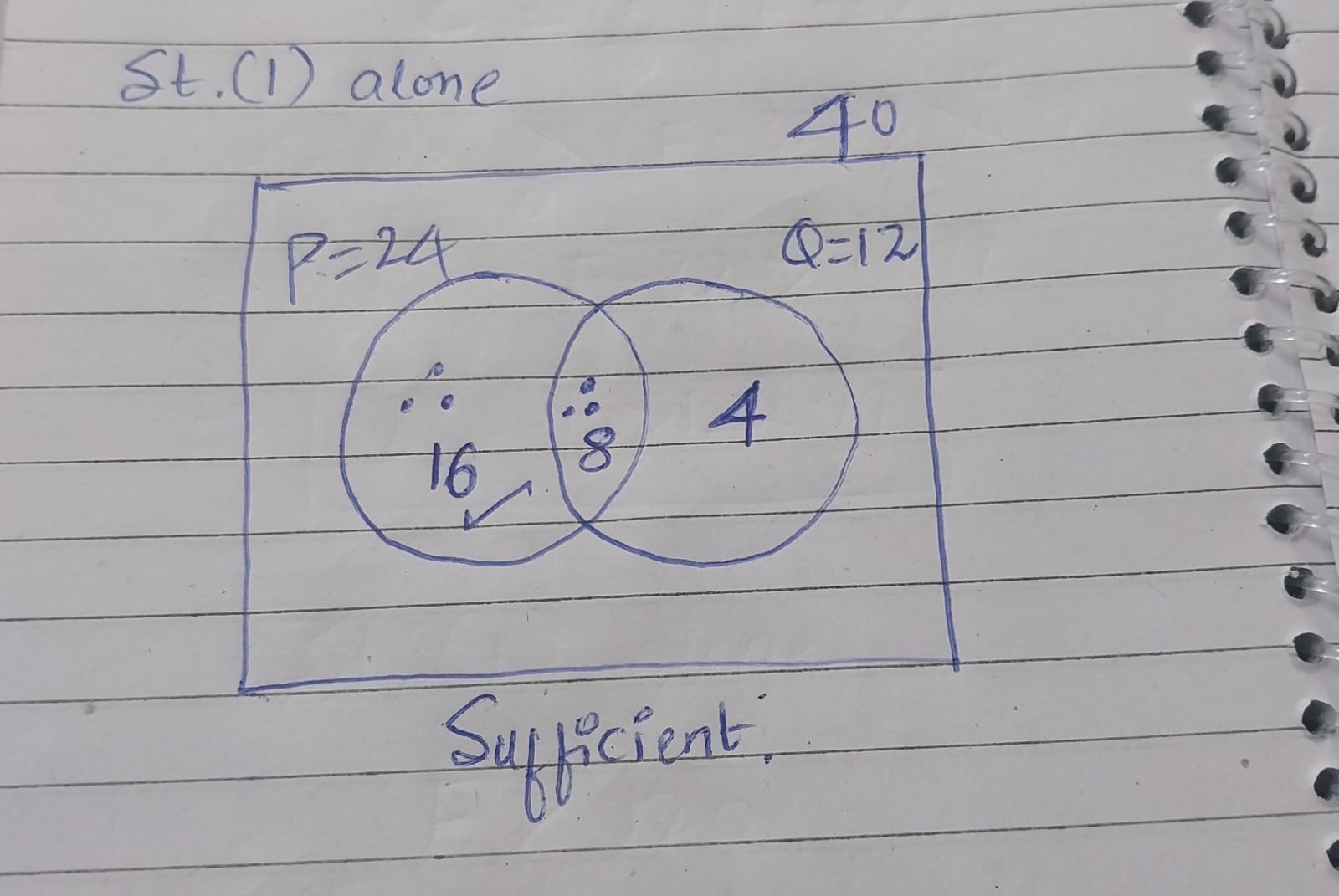 29th Jan _ Post 1_St1.jpeg