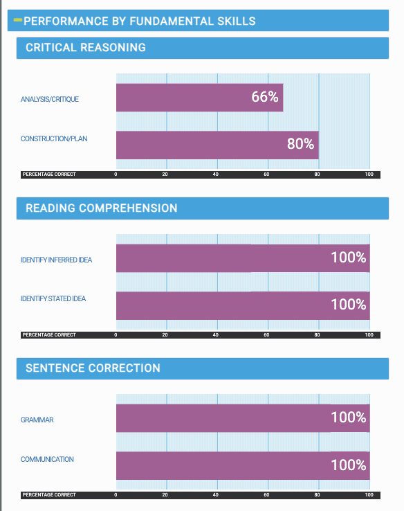 Screenshot 2024-01-30 at 10.52.01 AM.png