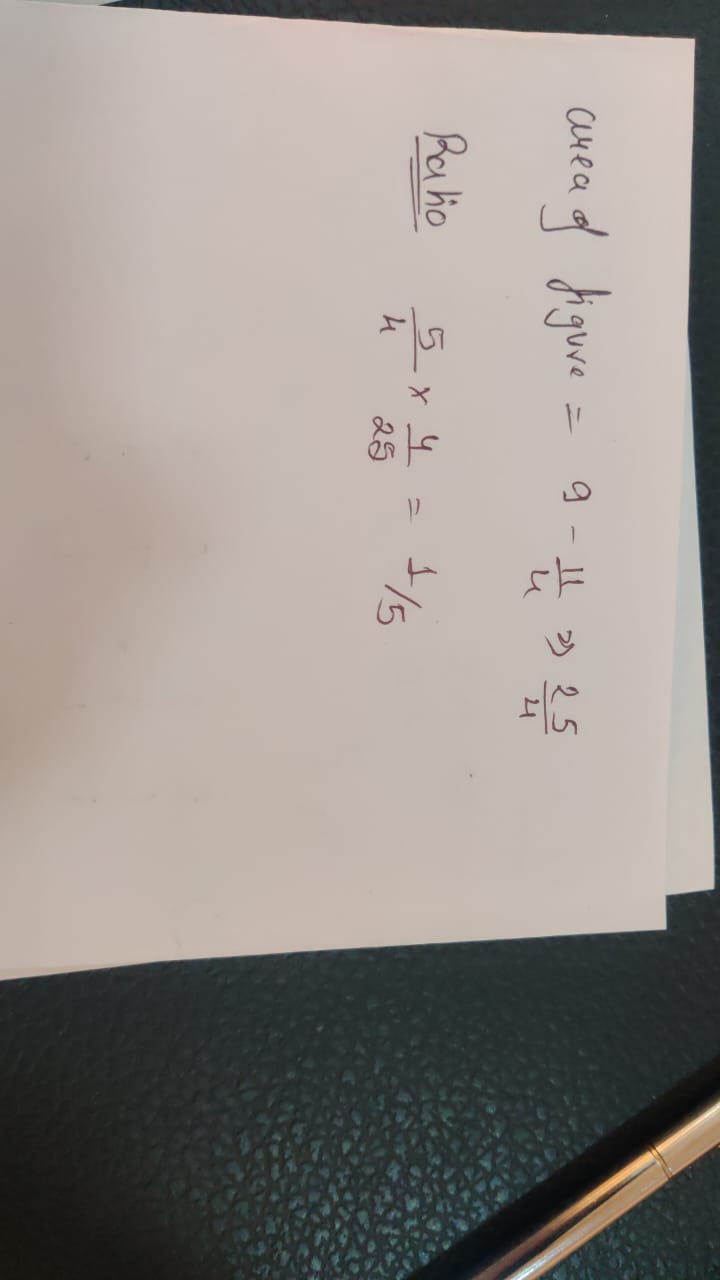 WhatsApp Image 2024-02-09 at 12.02.05.jpeg