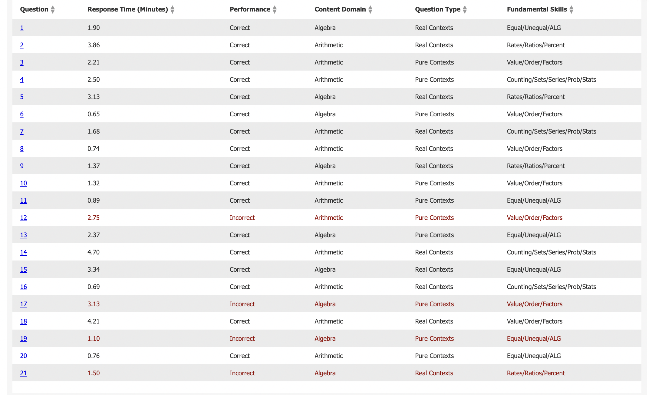 Screen Shot 2024-02-11 at 1.10.18 PM.png