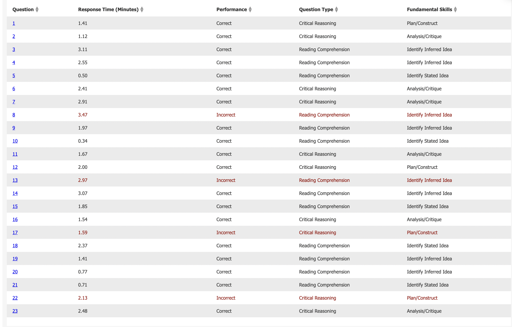 Screen Shot 2024-02-11 at 1.10.27 PM.png