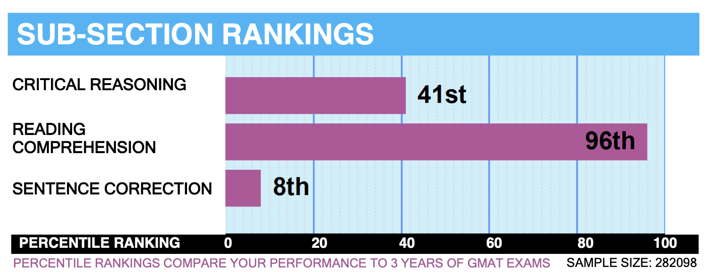 Screenshot 2024-02-15 at 10.10.10 AM.png