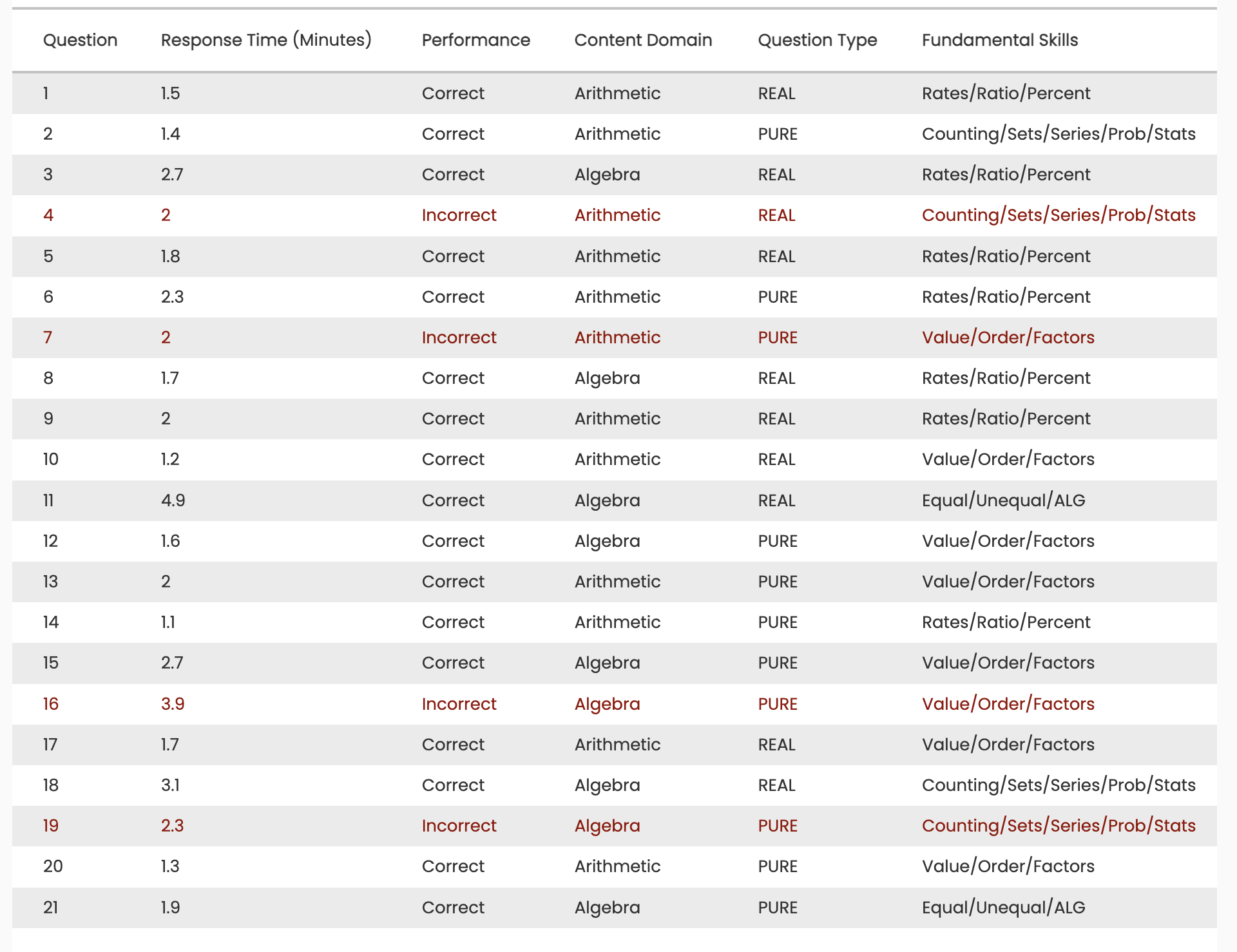 Bildschirmfoto 2024-03-25 um 13.53.35.png
