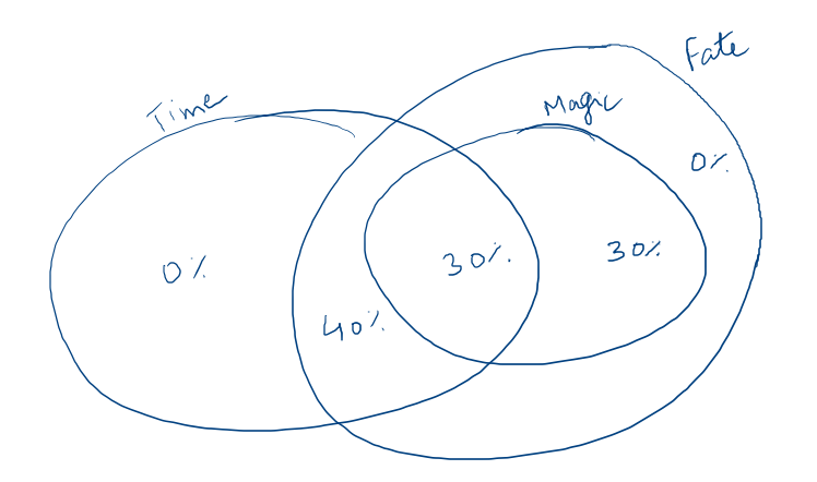 Screenshot 2024-03-26 at 6.50.58 PM.png