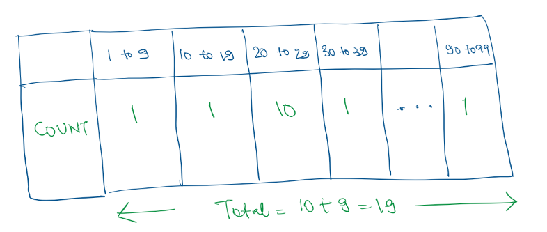 Screenshot 2024-03-30 115428.png