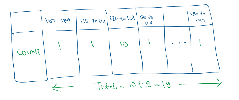 Screenshot 2024-03-30 115530.png