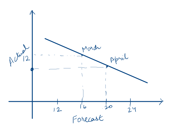 Screenshot 2024-04-05 at 5.05.49 PM.png