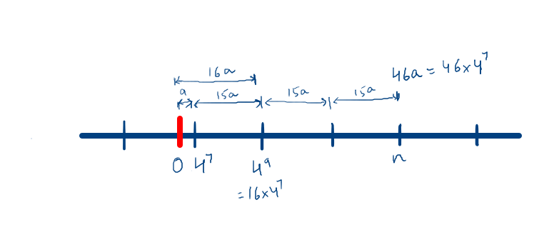 Screenshot 2024-04-08 at 7.23.19 PM.png