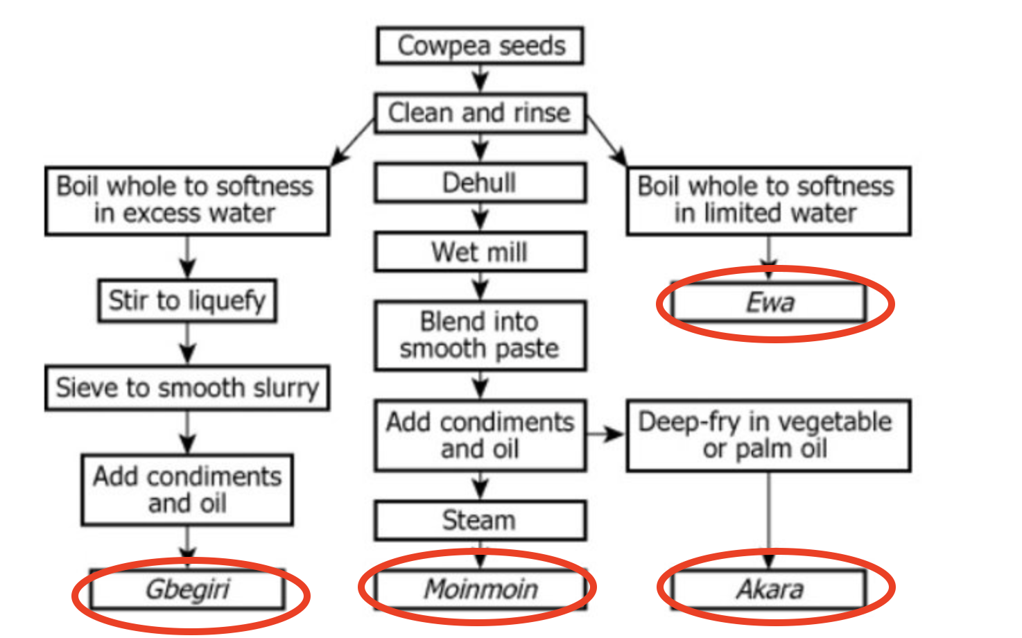 Screenshot 2024-04-09 at 12.36.02 PM.png