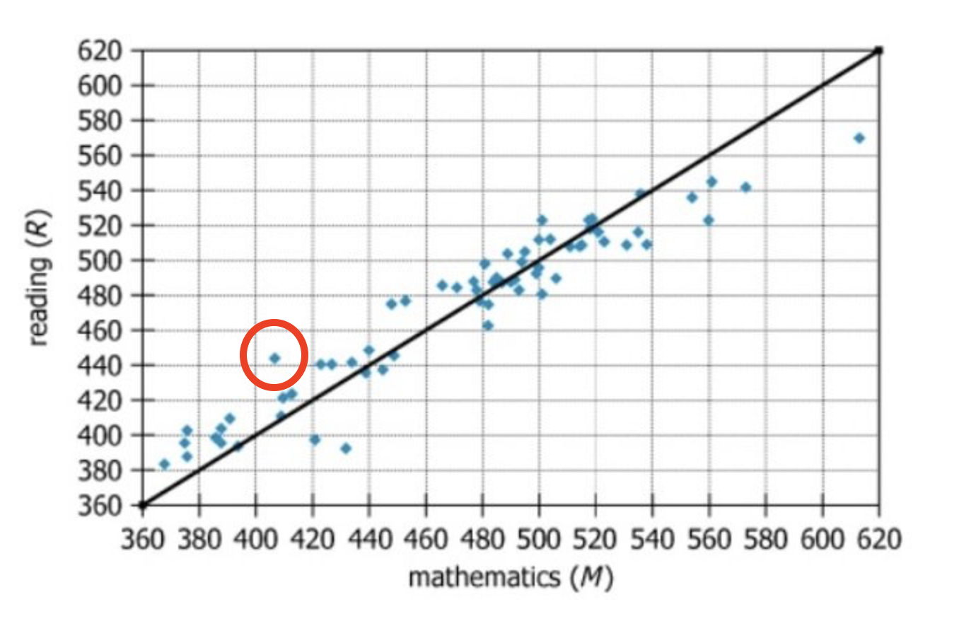 Screenshot 2024-04-09 at 12.52.16 PM.png