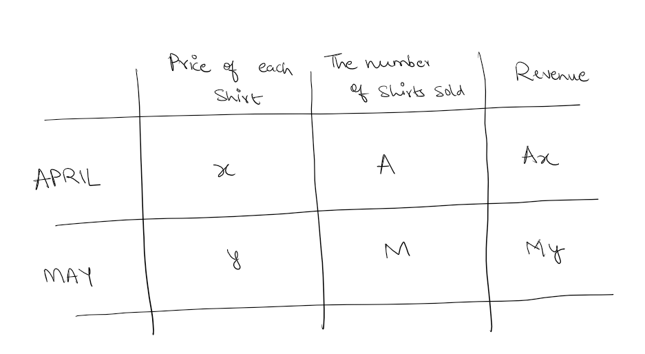 Screenshot 2024-04-14 105707.png