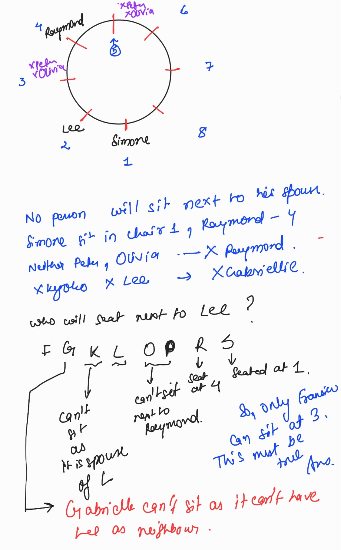 Screenshot_20240425_085327_Samsung Notes.jpg