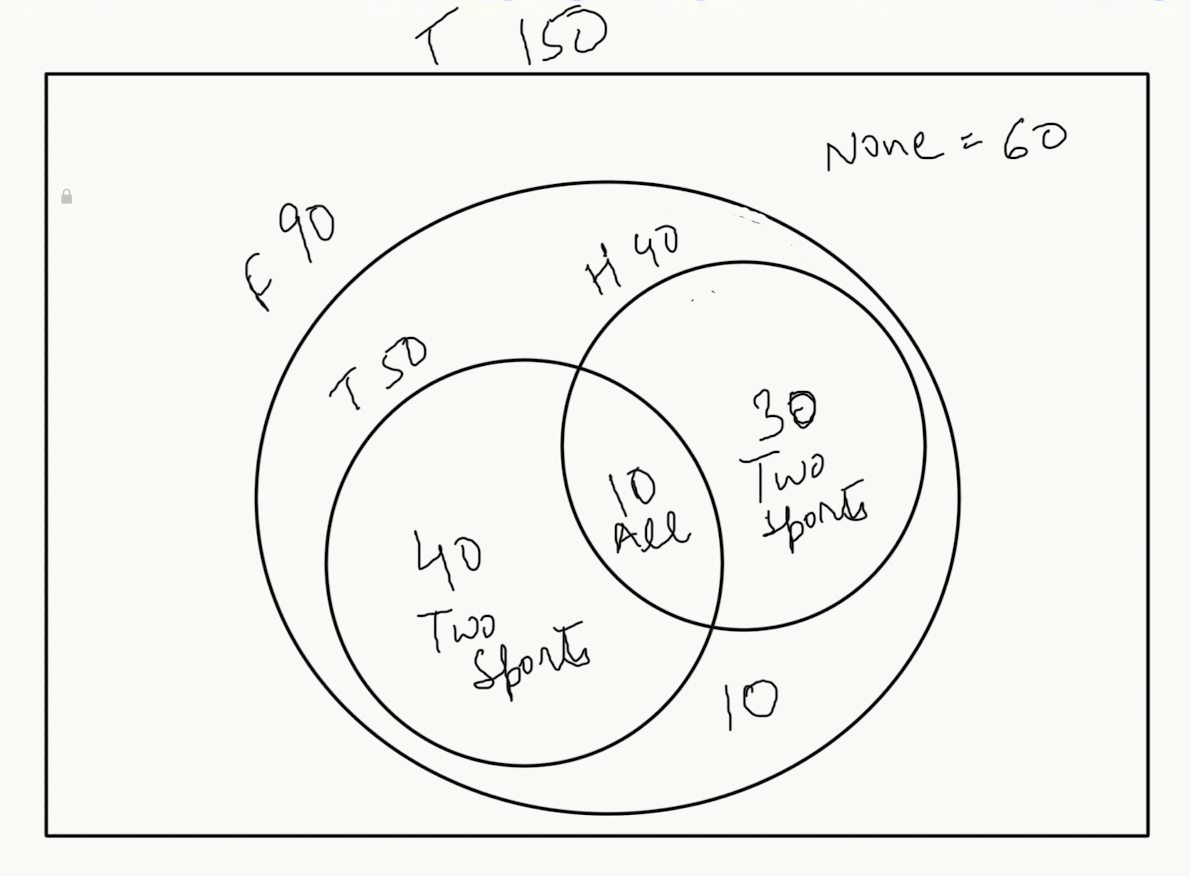 Screenshot 2024-04-24 at 6.34.57 PM.png