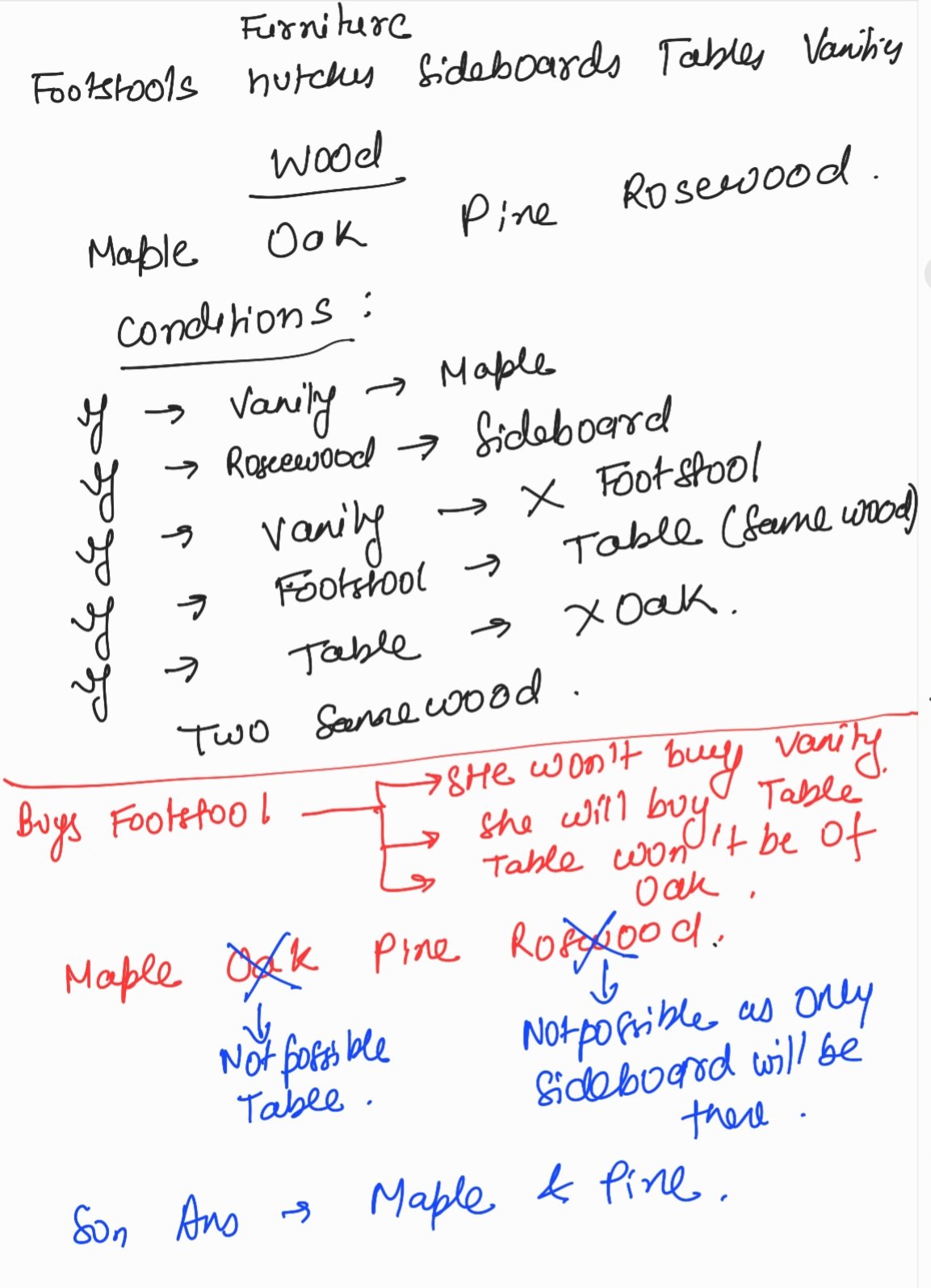 Screenshot_20240427_111612_Samsung Notes.jpg