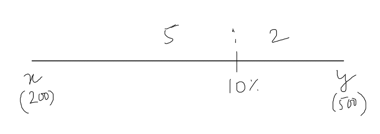 Screenshot 2024-04-29 at 9.25.14 PM.png