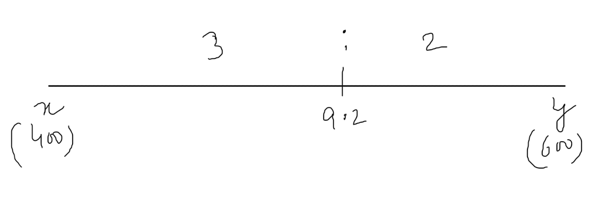 Screenshot 2024-04-29 at 9.25.20 PM.png