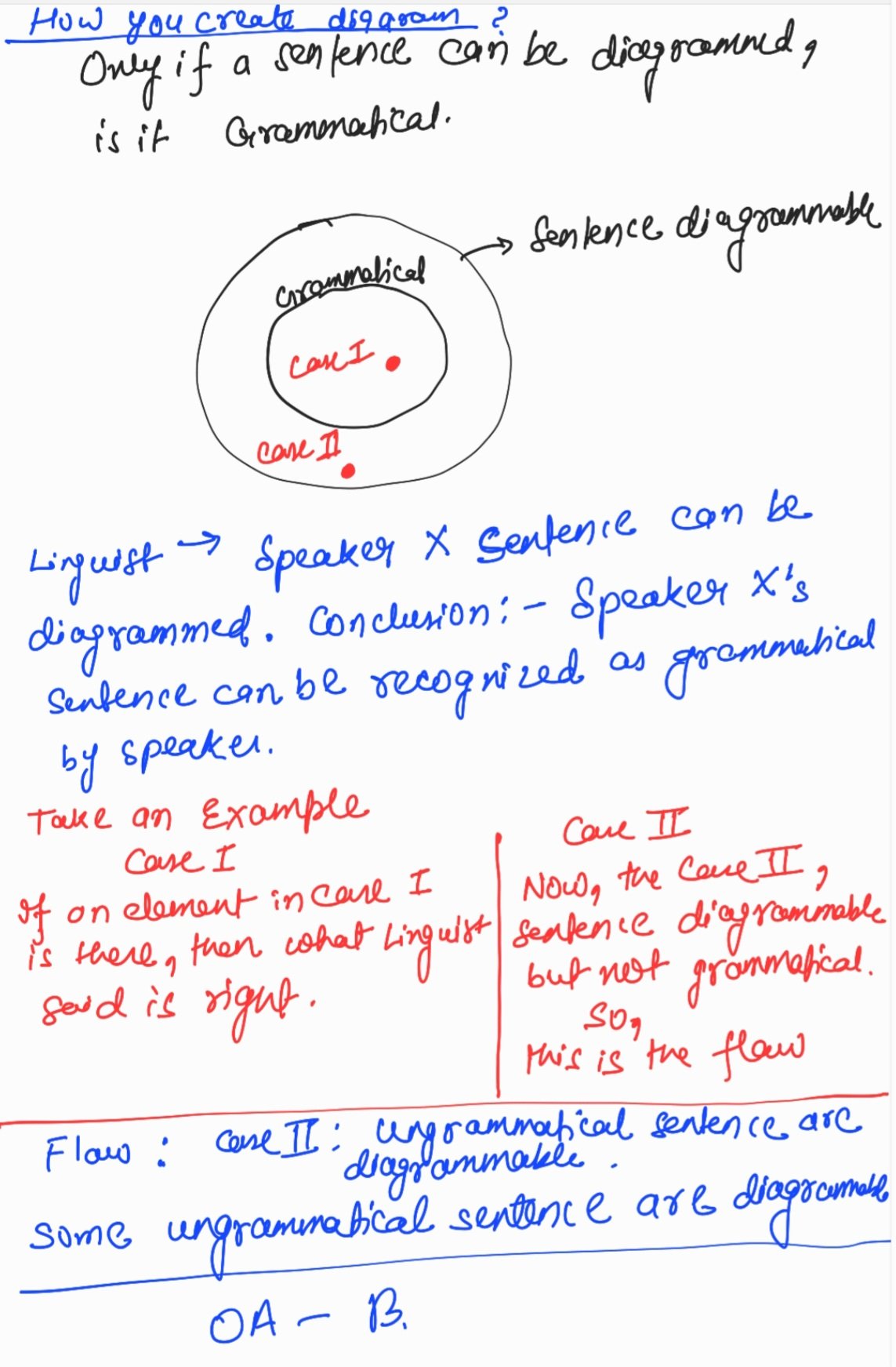 Screenshot_20240502_115125_Samsung Notes.jpg