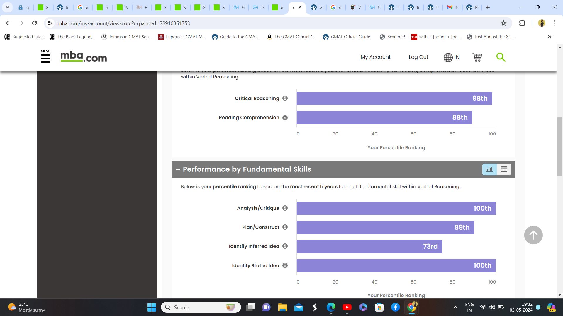 Screenshot 2024-05-02 193238.png