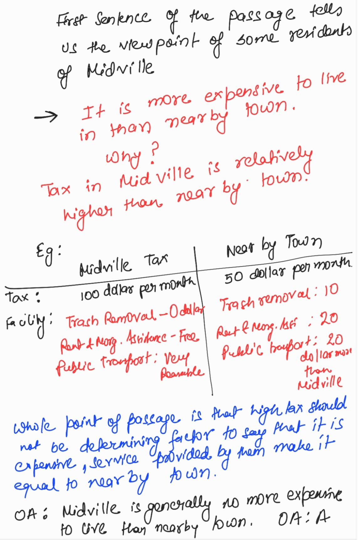 Screenshot_20240514_100237_Samsung Notes.jpg