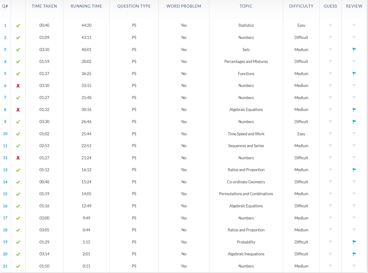 Quant Expert Global Test 1.png
