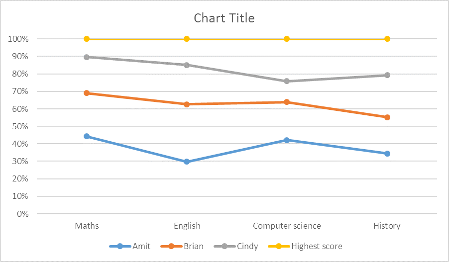 Graph-GC1.png