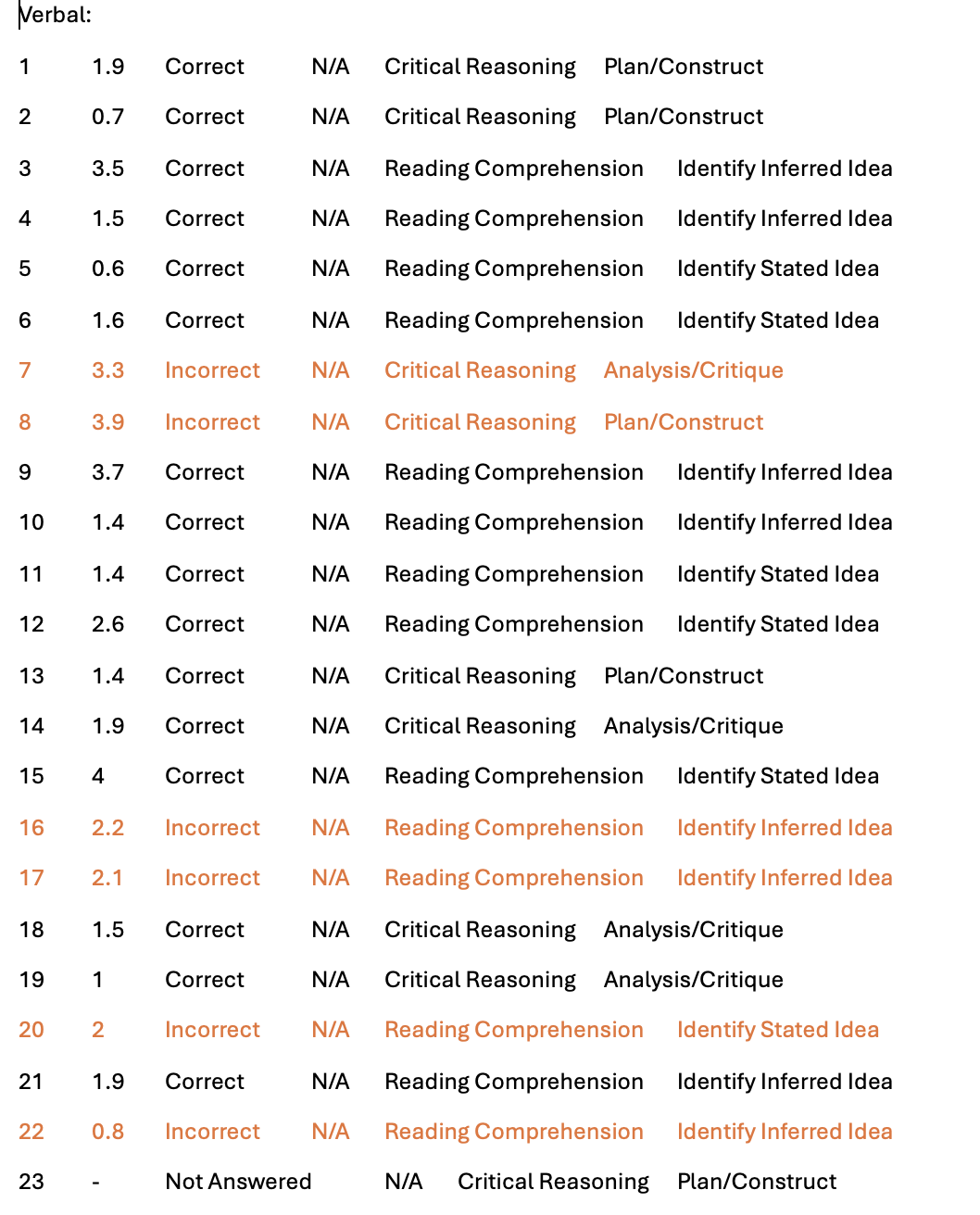 Screenshot 2024-06-22 at 12.16.25.png