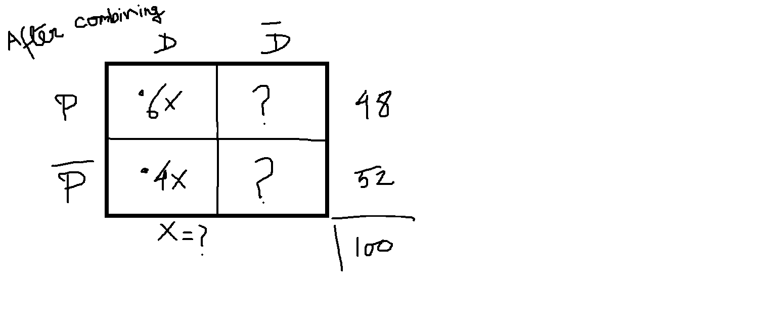 Overlapping 8th july.png