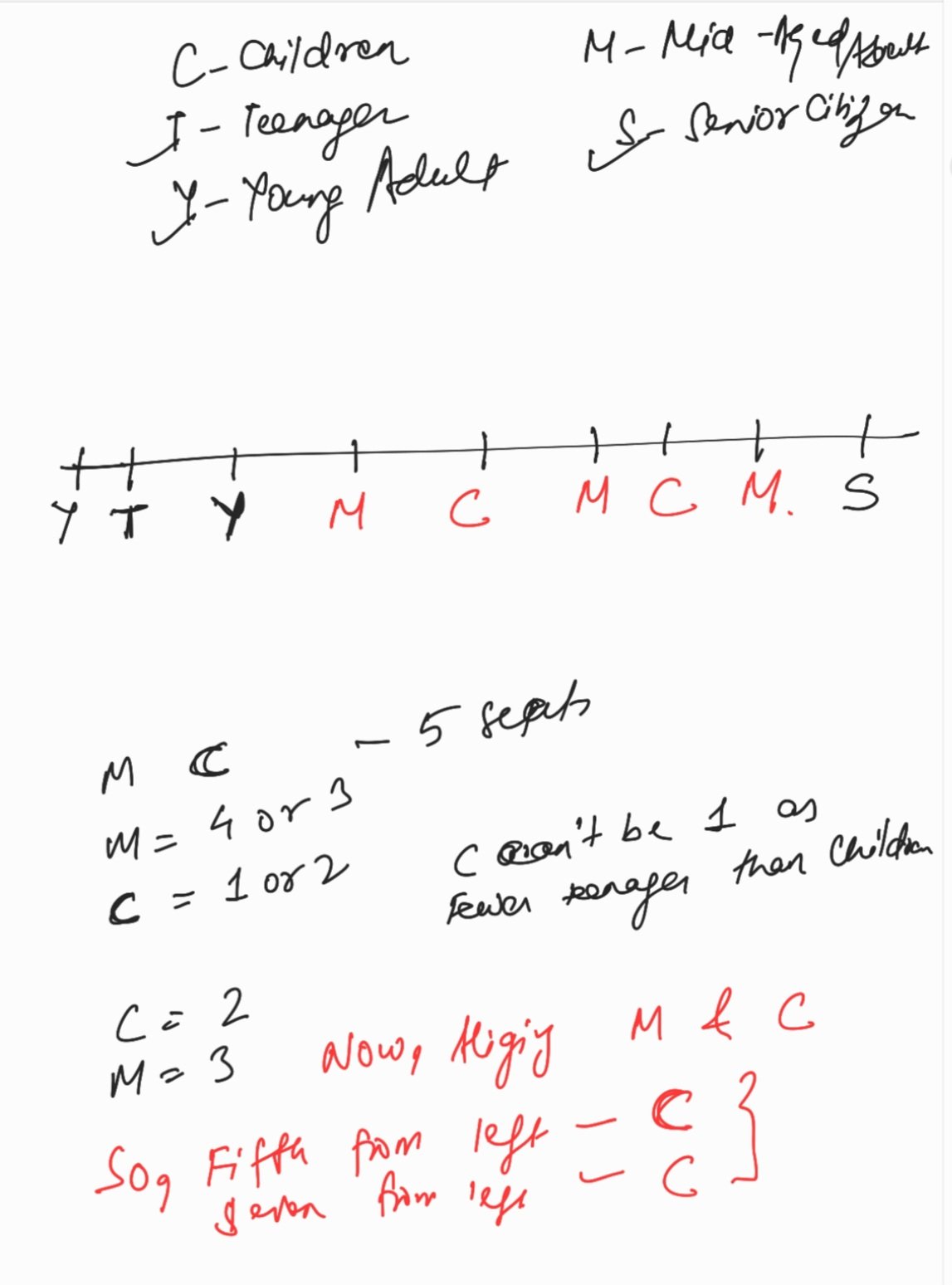 Screenshot_20240710_162754_Samsung Notes.jpg