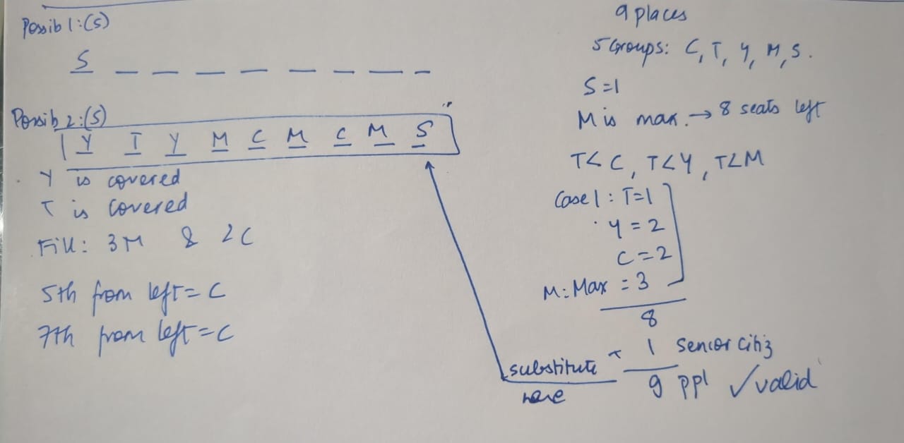 WhatsApp Image 2024-07-10 at 7.05.23 PM.jpeg