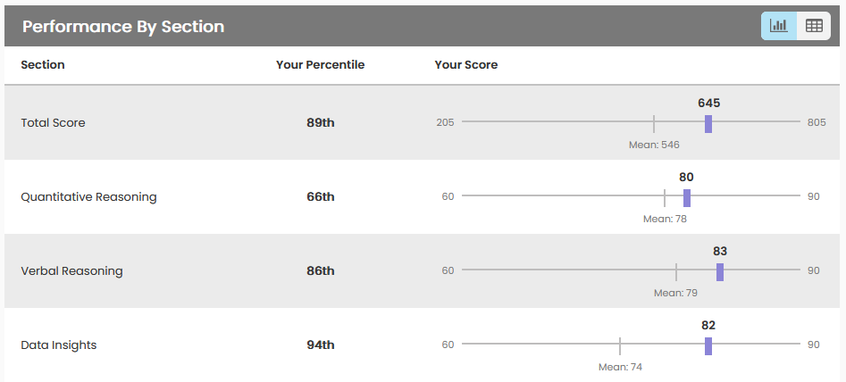 1_score-breakdown.png