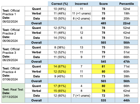 Captura de Pantalla 2024-07-16 a la(s) 11.49.10 p. m..png