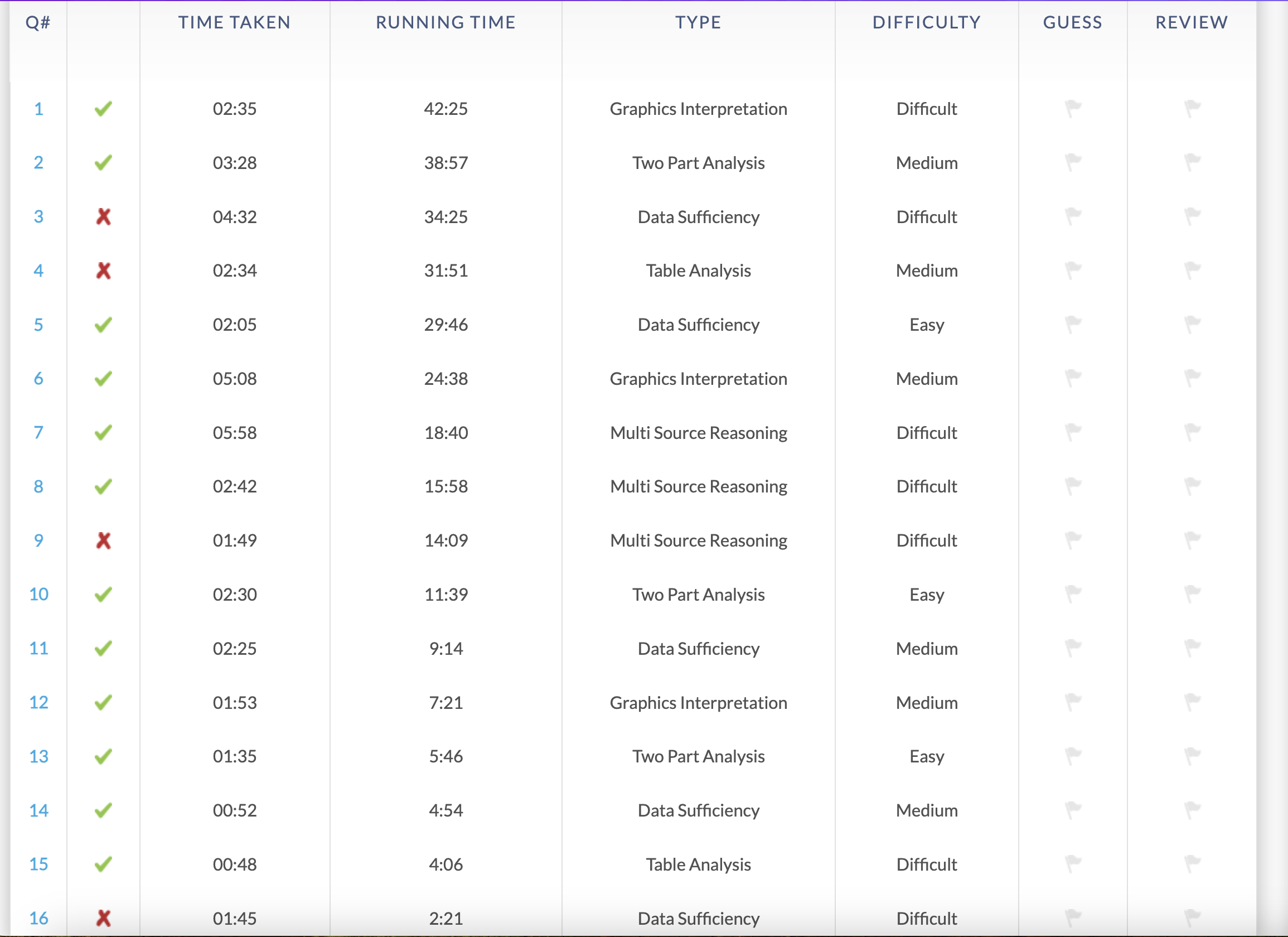 Screenshot 2024-07-26 at 11.58.08 AM.png