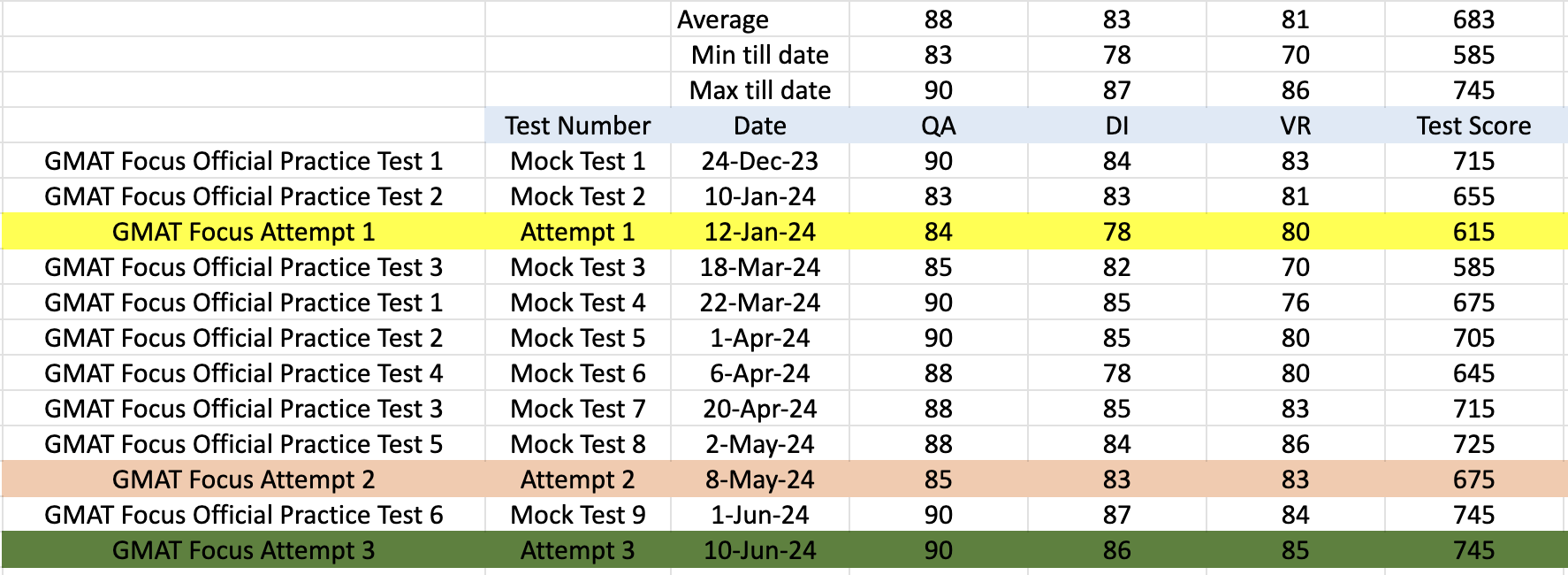 Screenshot 2024-08-15 at 16.17.33.png